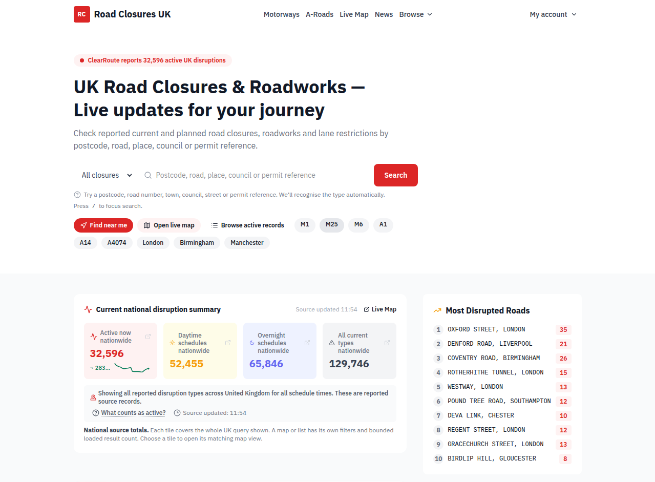 Road Closures UK homepage showing national road-disruption search, live summary cards and most-disrupted roads.